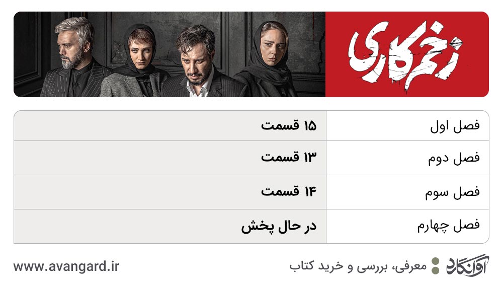 تعداد قسمت های هر فصل سریال زخم کاری